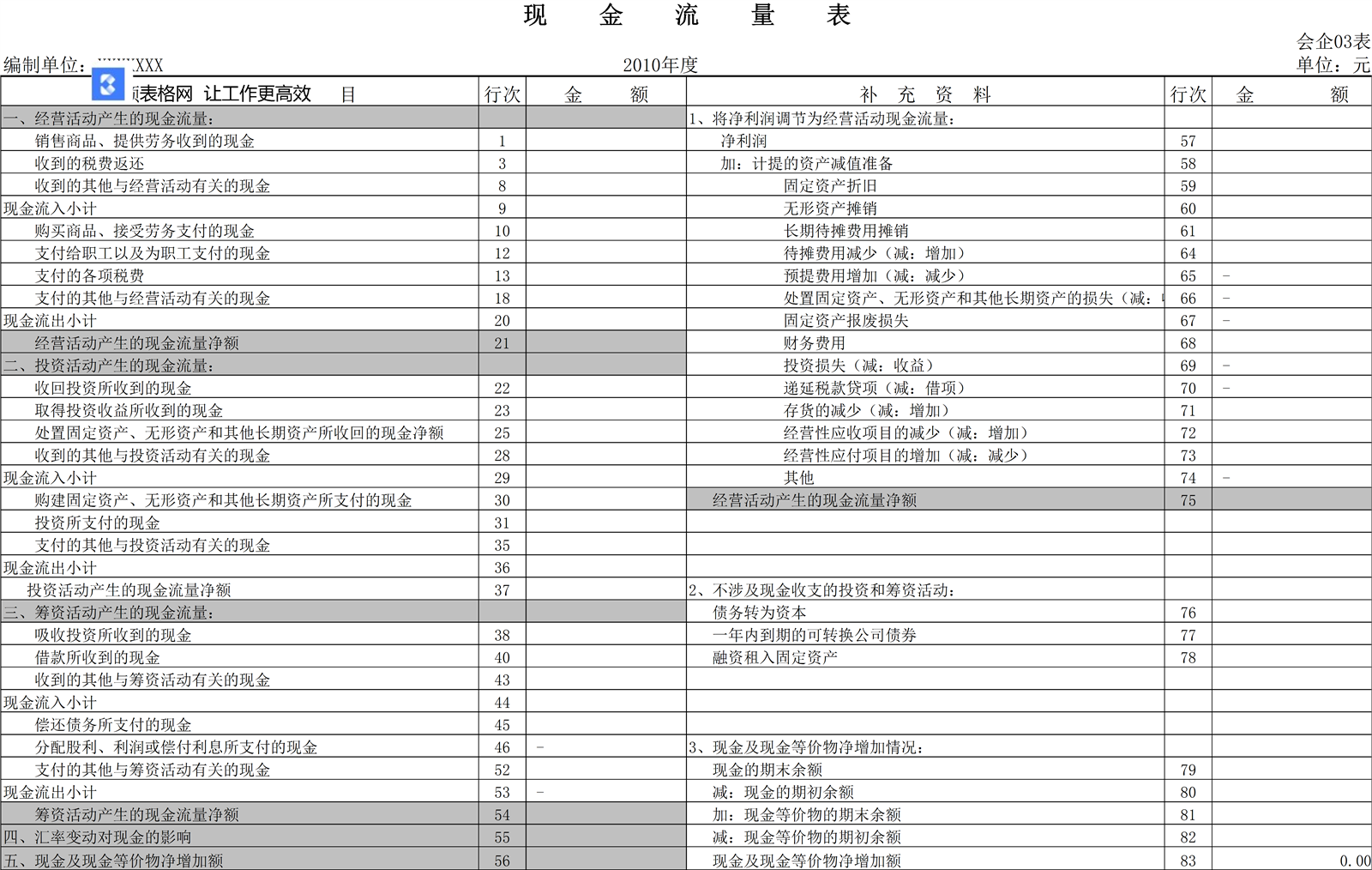 空白现金流量表
