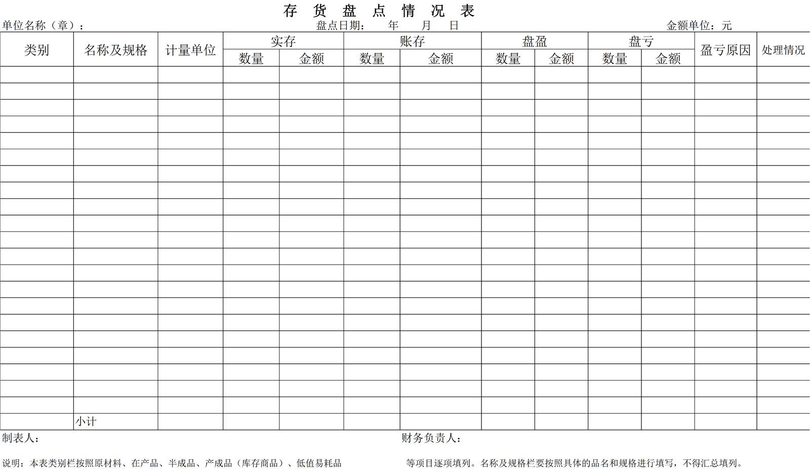 存货盘点表h6u_记账_excel_word_会计表格_财务模版免费下载_表格网