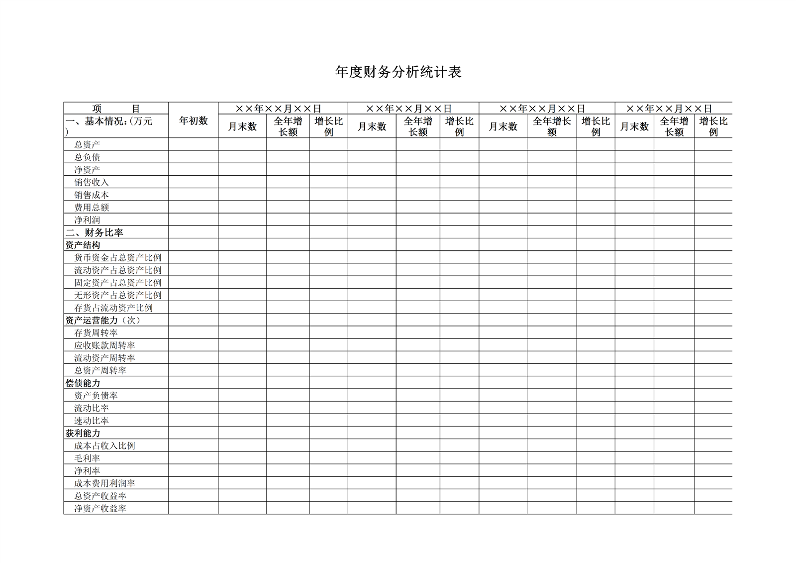 公司年度财务分析统计表