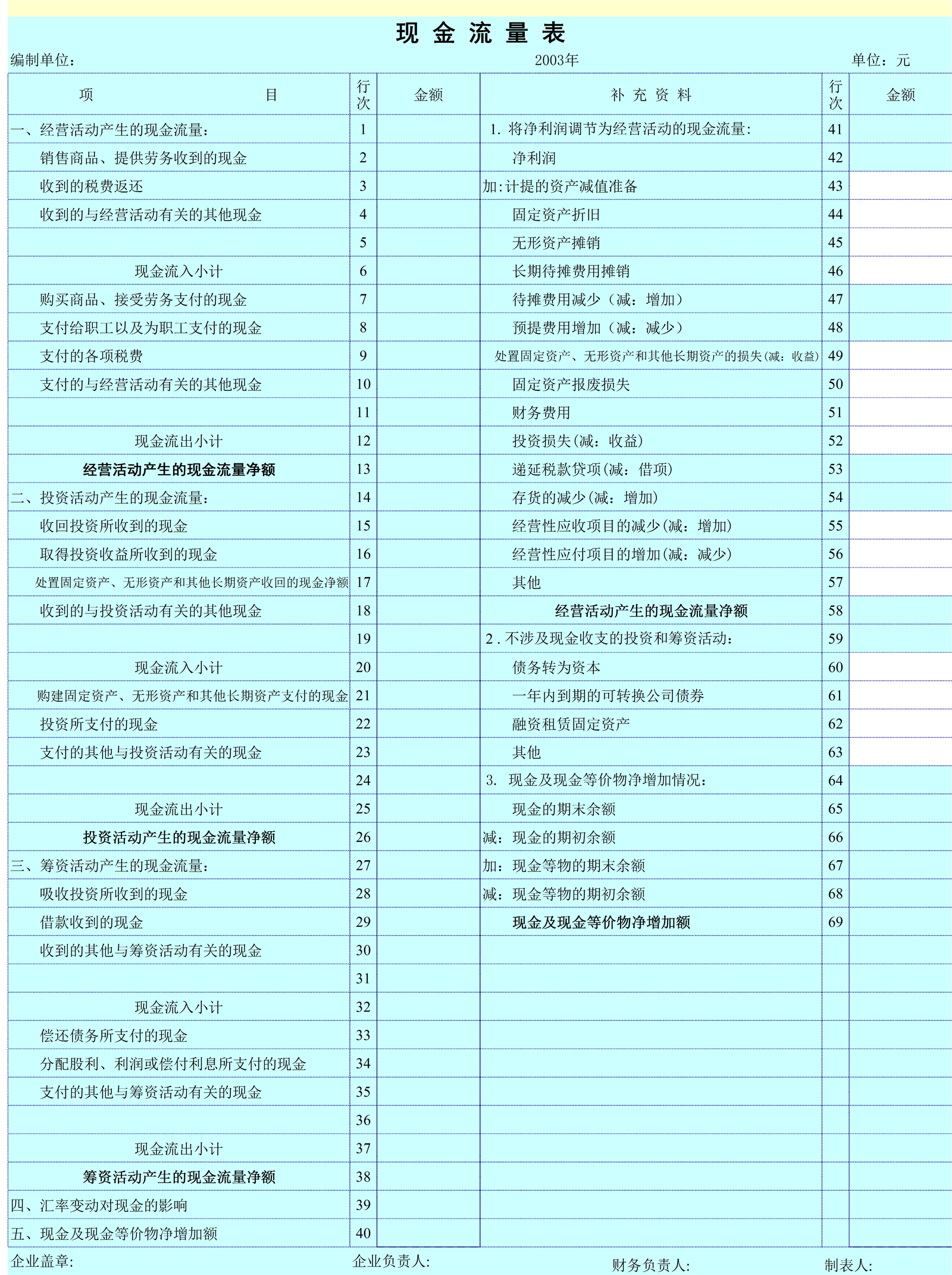 企业现金流量表