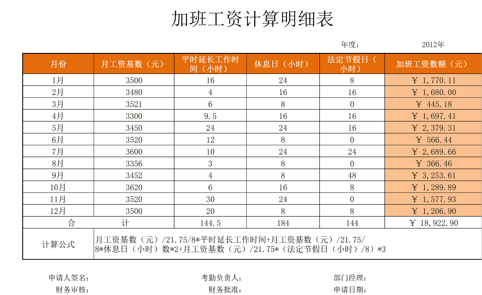 加班工资计算明细表