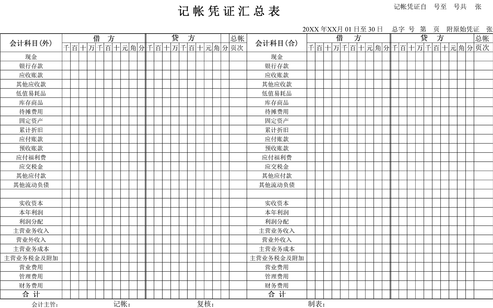 记账凭证汇总表模板