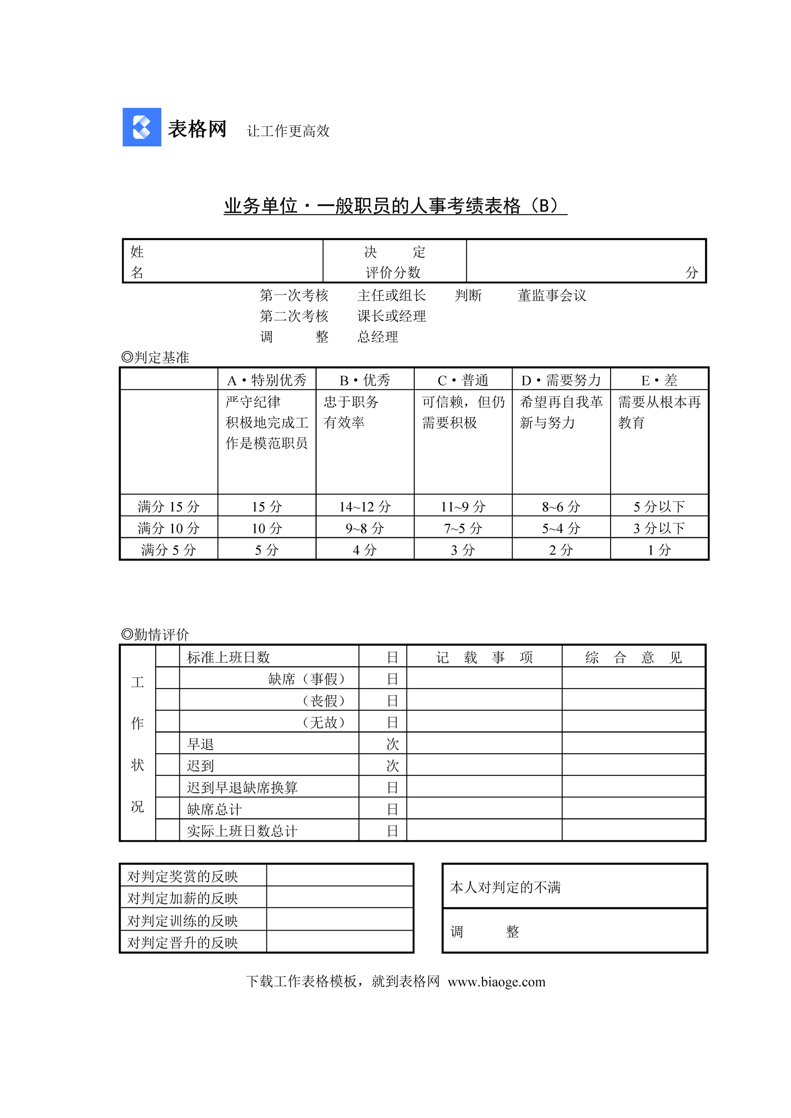 业务单位 一般职员的人事考绩表格 B 表格网