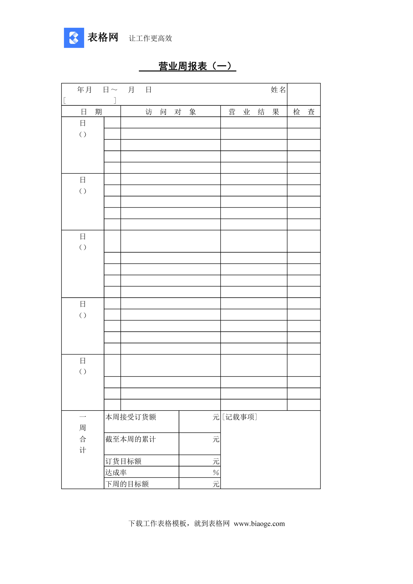 营业周报表 一 记账 Excel Word 会计表格 财务模版免费下载 表格网