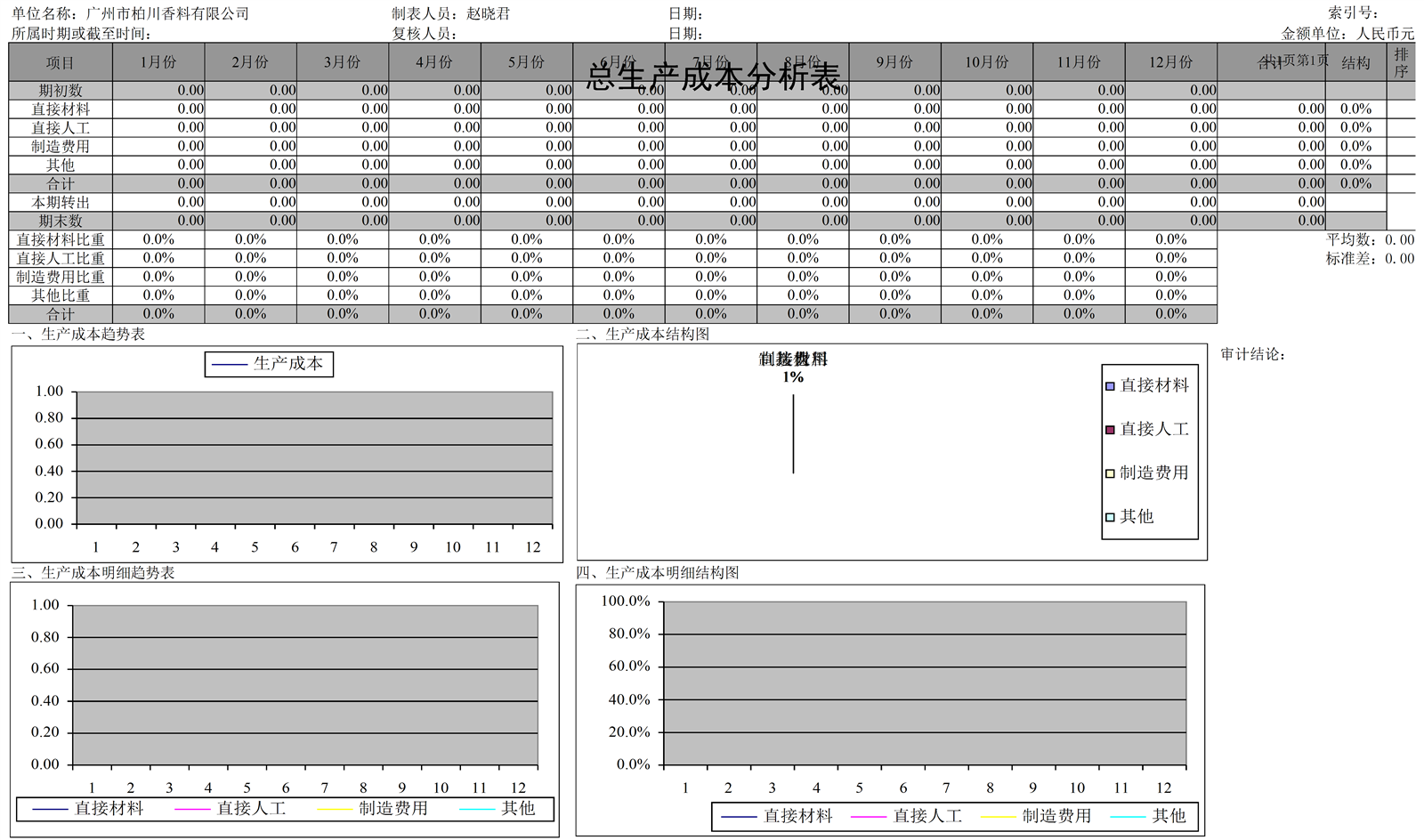 财务分析报表】产品成本分析表UfU_记账_Excel_Word_会计表格_财务模版免费下载_表格网