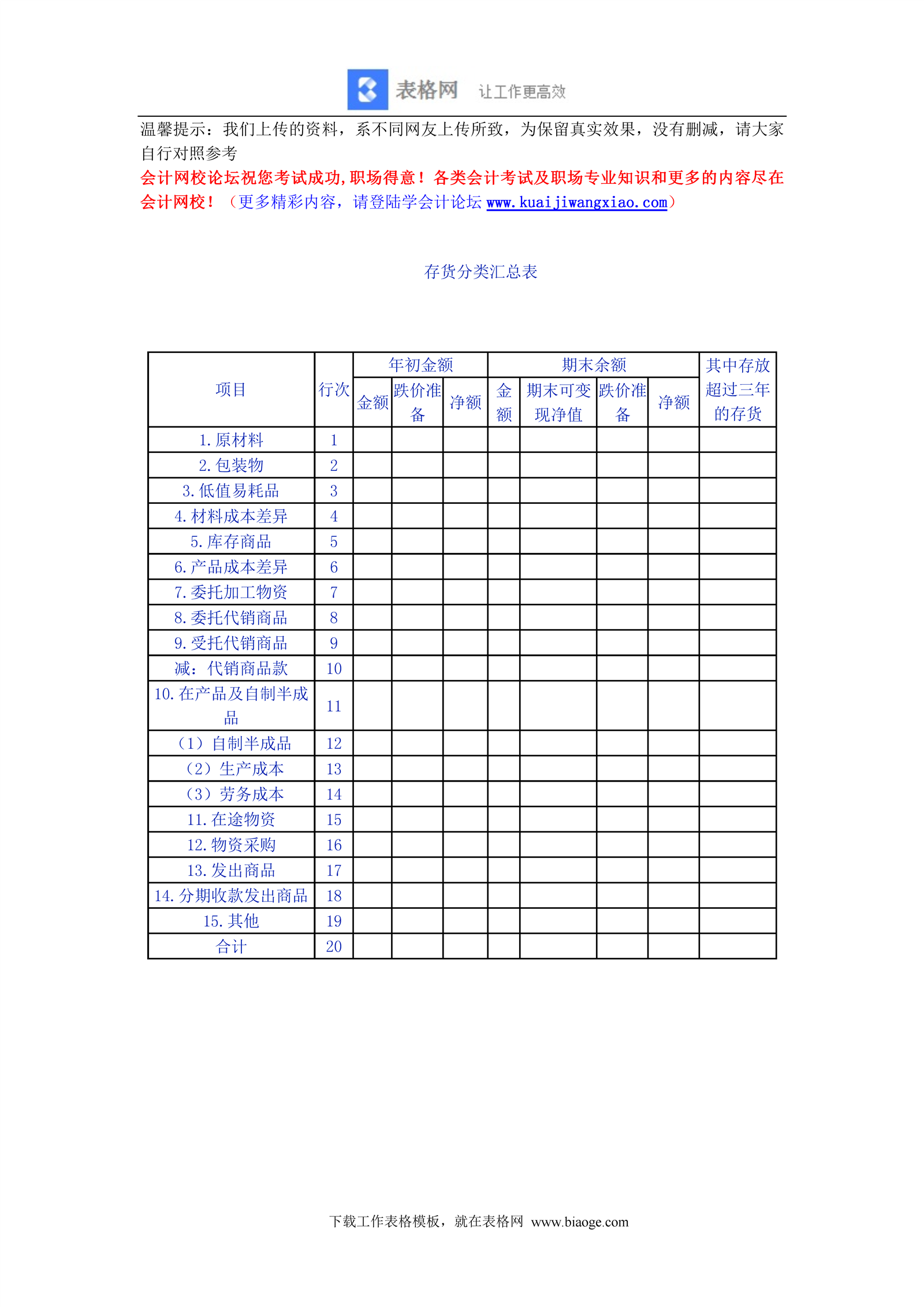 存货分类汇总表kki 记账 Excel Word 会计表格 财务模版免费下载 表格网