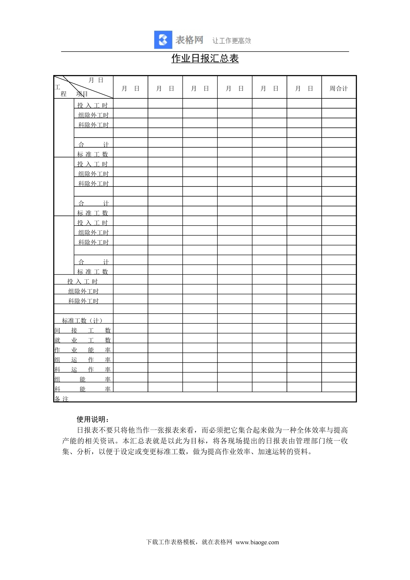 作业日报汇总表s1z 表格网