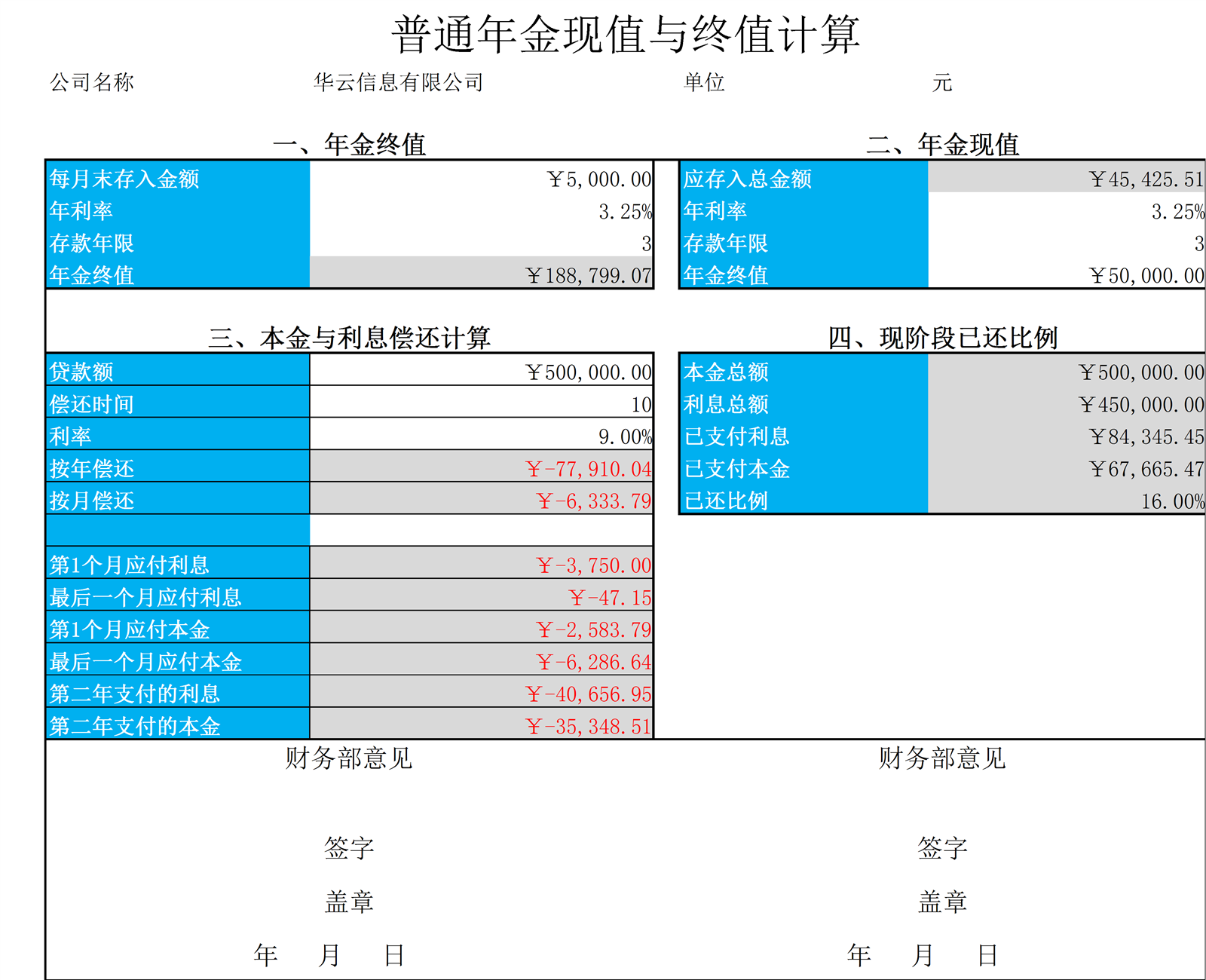 普通年金现值与终值计算表 表格网