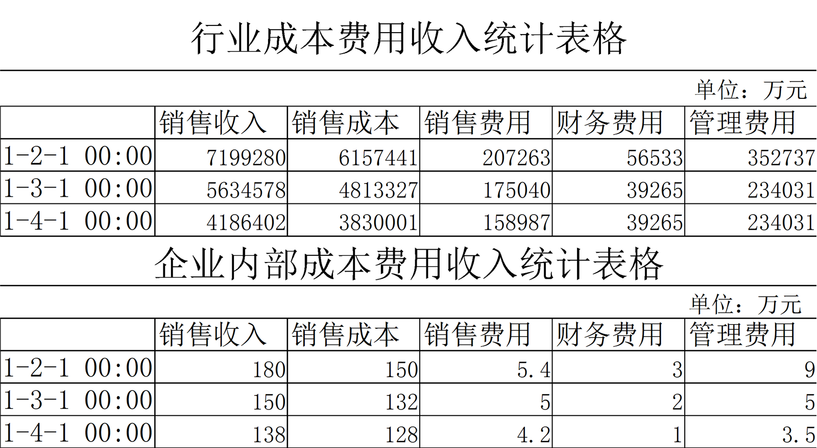成本费用收入结构分析_记账_Excel_Word_会计表格_财务模版免费下载_表格网