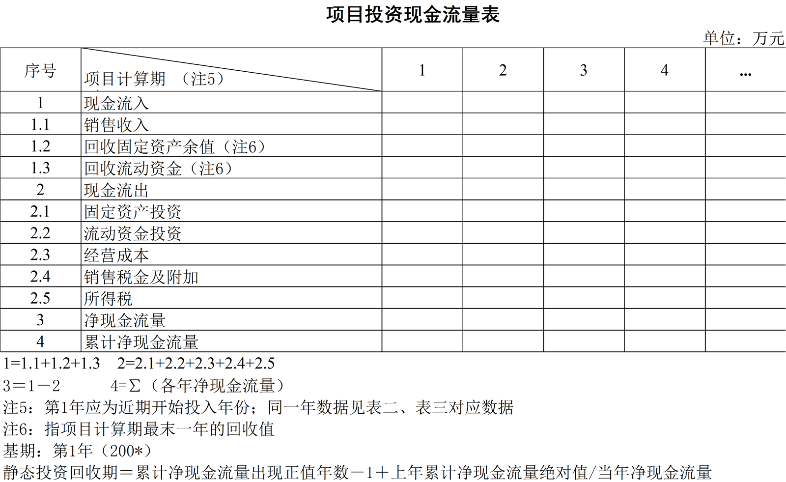 项目投资现金流量表_记账_Excel_Word_会计表格_财务模版免费下载_表格网