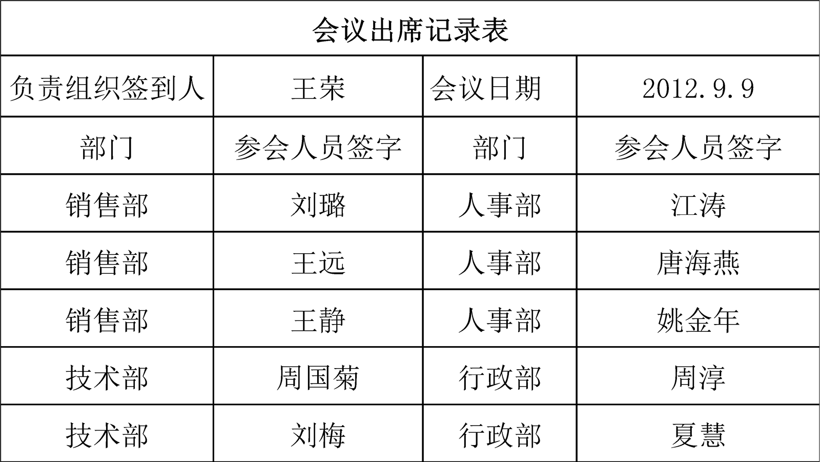 会议出席记录表 表格网